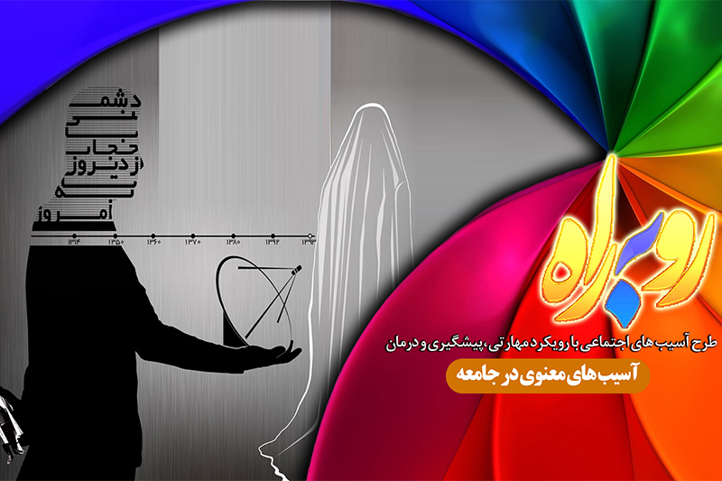 راه‌های رشد و تعالی معنویت در انسان چیست؟