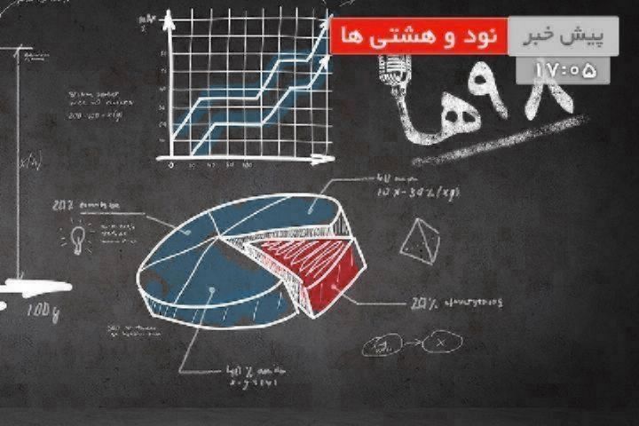 نگاهی به اهم خواسته‌ها و توقعات اقتصادی مردم از دولت