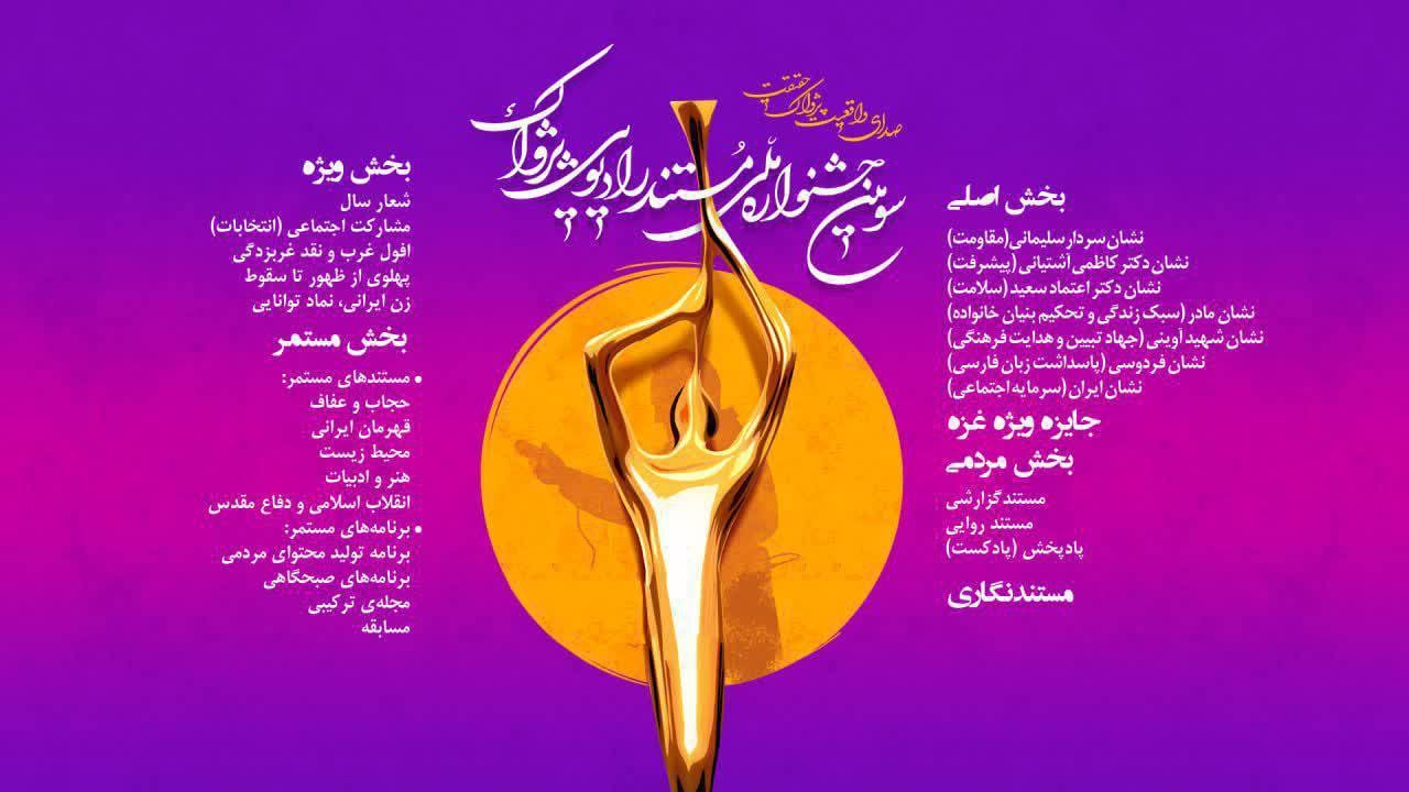 رادیو صبا با ۴ نامزد در بخش اصلی جشنواره ملی مستند رادیویی پژواک