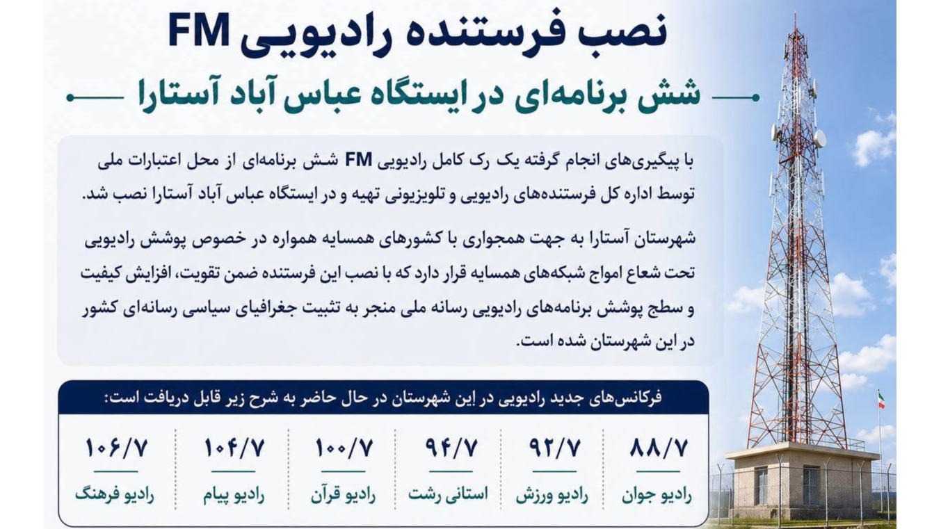 نصب فرستنده رادیویی شش‌ برنامه‌ای در ایستگاه عباس‌آباد آستارا