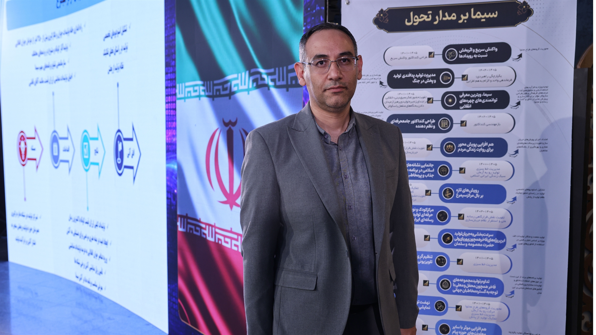 تقویت تولیدات فاخر و نهضت فصل‌دوم‌سازی در سیمای تحولی